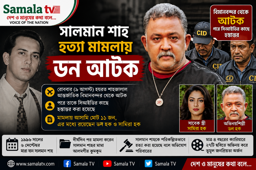বিনোদন